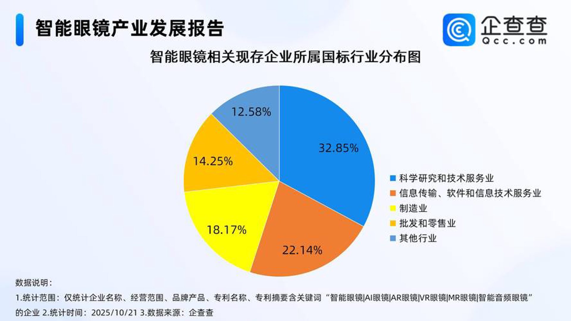 绿园企业网
